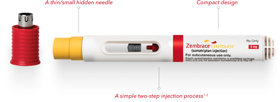 a thin/small hidden needle, compact design, a simple two step injection process 1,2